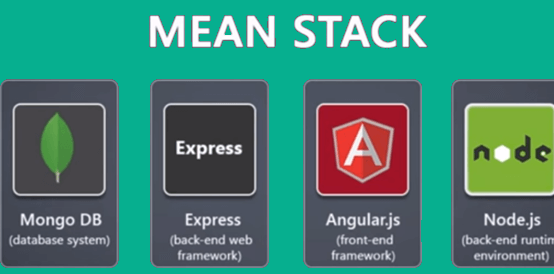 Meanstack